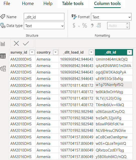 hard coded dashboard