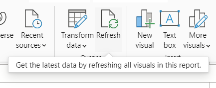 hard coded dashboard